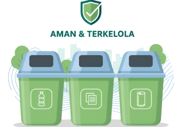 Aman & Terkelola